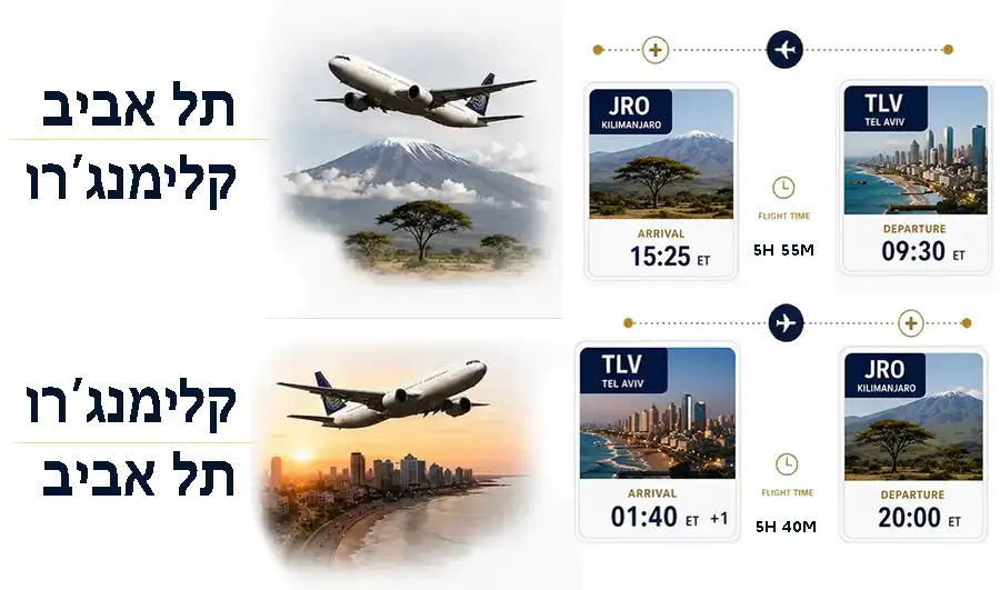 FLIGHT TIME NEW 2